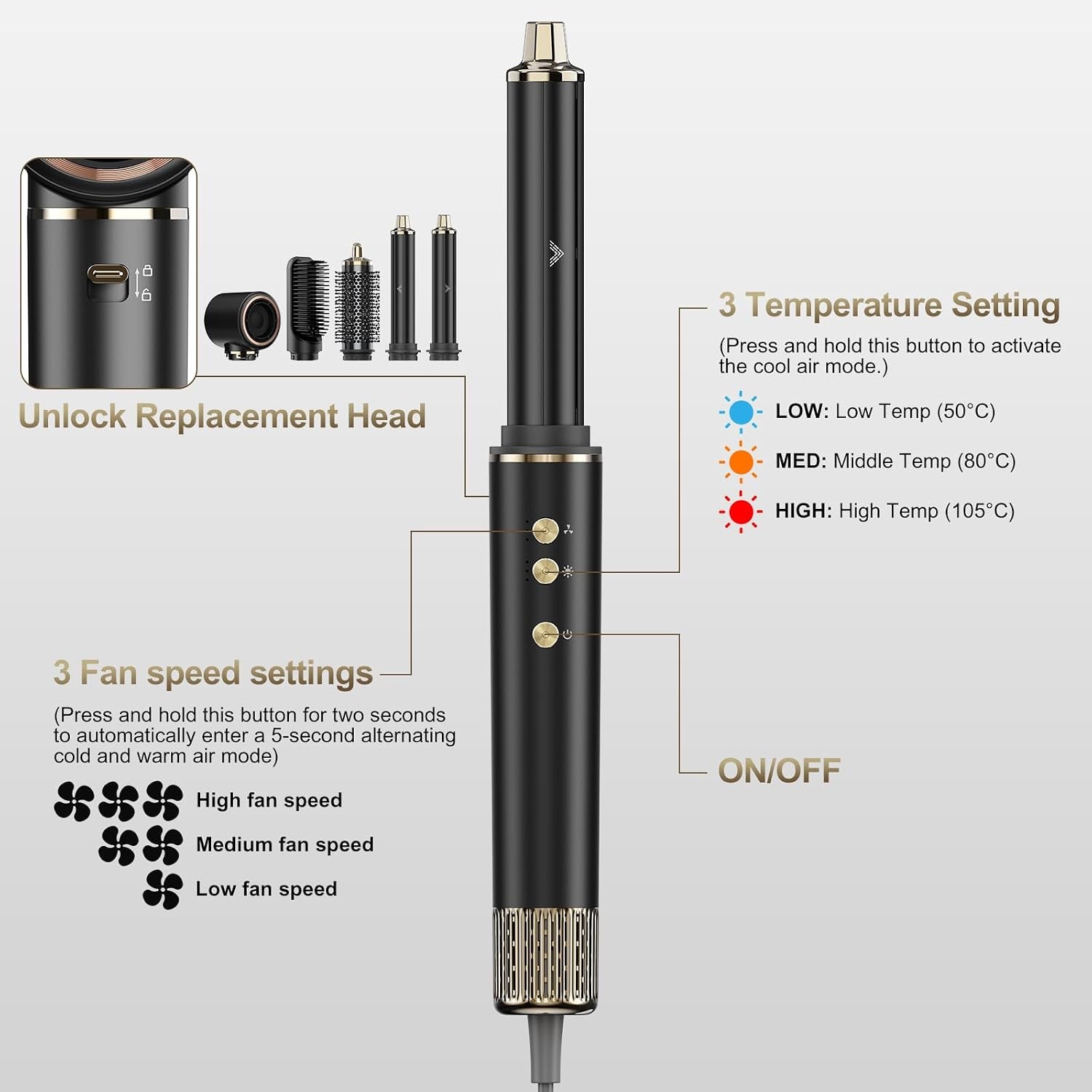 5 in 1 Hair Styler & Hair Dryer Brush, Upgrade Multi Blow Dryer Brush, Detachable Hot Air Brush Negative Ion Curling Brush Iron, Salon-Perfect Curls for All Hair Types