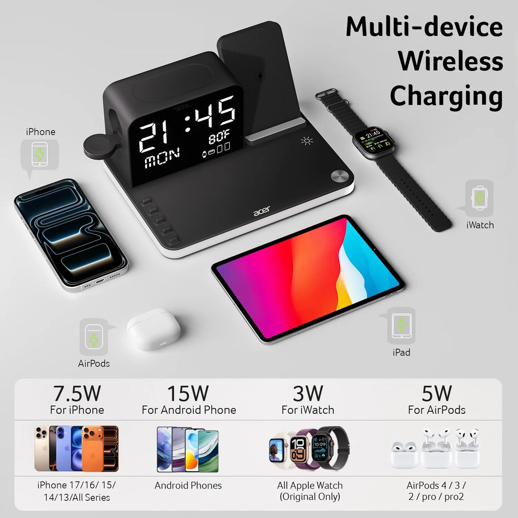 7 in 1 Wireless Charging Station: Compatible with Apple Multiple Devices - Iphone Apple Watch and Airpods, Charger Stand with Led Night Light
