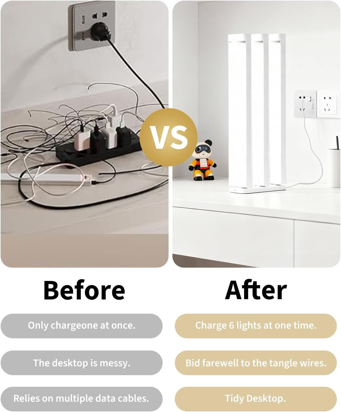 USB under Cabinet Lighting with Charging Station-6 Type-C Charging Ports, Portable Motion Sensor Light Indoor Multi-Light Storage & Charging Base save Charging Time, Ideal for Cabinet Lights