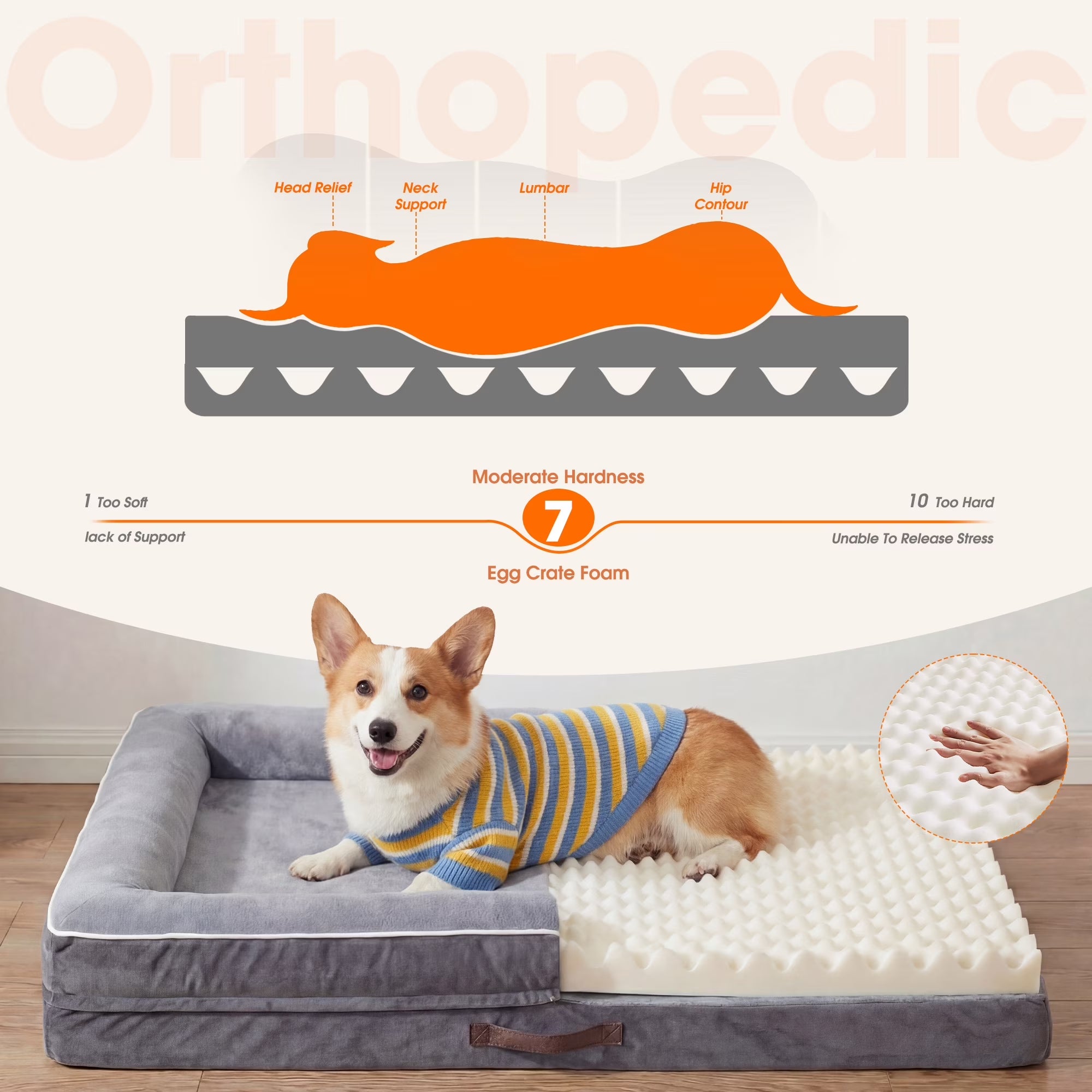 Orthopedic Dog Bed Large Waterproof Pet Sofa Bed Four-Sided Bolster Cushion Dog Couch with Removable Washable Cover,Gray