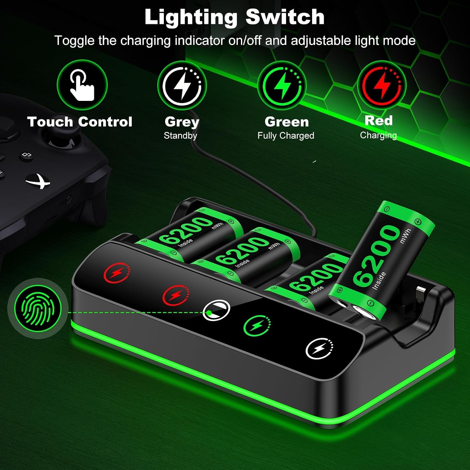 Rechargeable Xbox Controller Battery Pack Charging Station,4X6200Mwh Xbox Battery Pack with Fast Charging Station