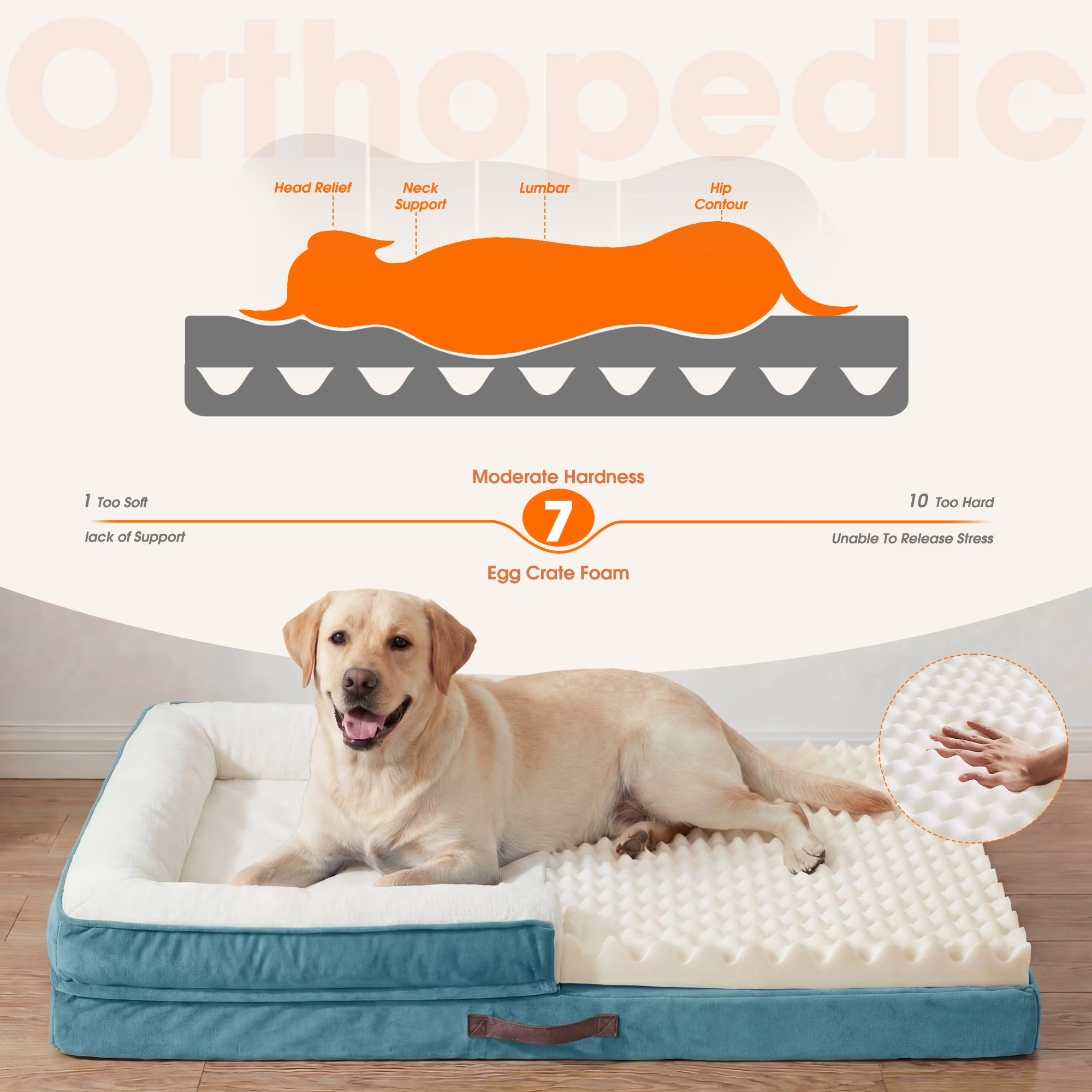 Extra Large Orthopedic Dog Bed Waterproof Pet Sofa Bed Four-Sided Bolster Cushion with Removable Washable Cover for Big Dogs Blue