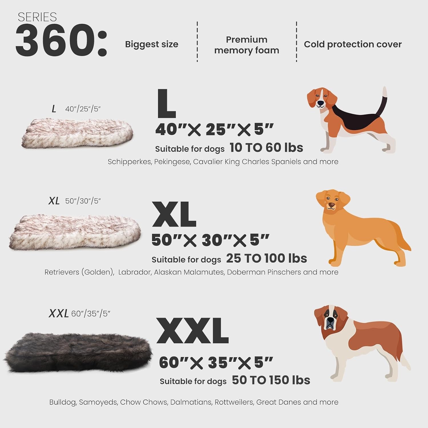 Luxury Faux Fur Dog Bed, 5-Inch Thick Grade Ultra Soft Orthopedic Memory Foam Dog Bed with Faux Fur Cover, Plush Pup Rug with Removable Cover, Waterproof Liner（White）