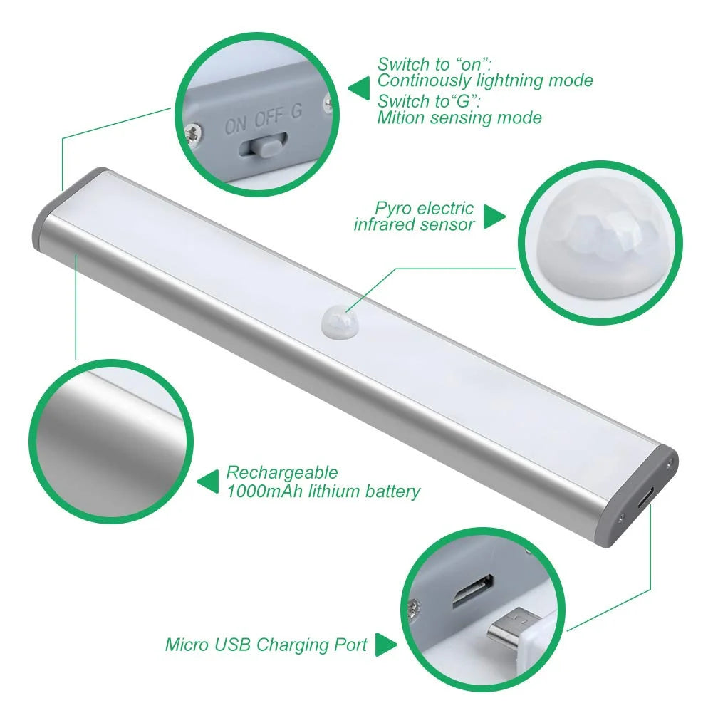 LED Motion Sensor Cabinet Light,Under Counter Closet Lighting, Wireless USB Rechargeable Kitchen Night Lights,Battery Operated Light,20 LED Light for Wardrobe,Closets,Cabinet,Cupboard,3 Pack