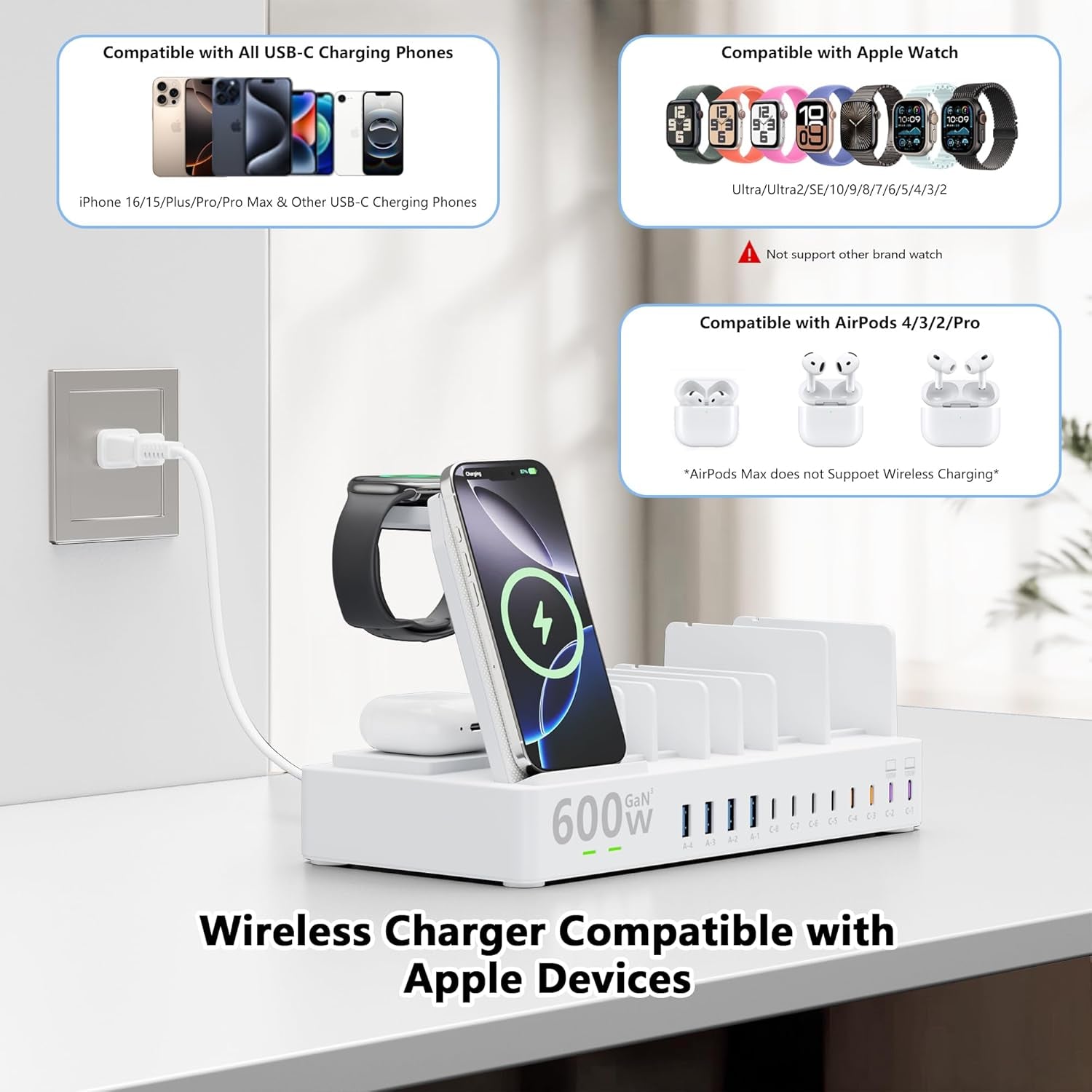 600W Charging Station for Multiple Devices, 15 in 1 Wireless Charging Station for Apple, Dual 100W USB C Tablet Charging Station for Macbook,Iphone,Ipad,Tablet (White)