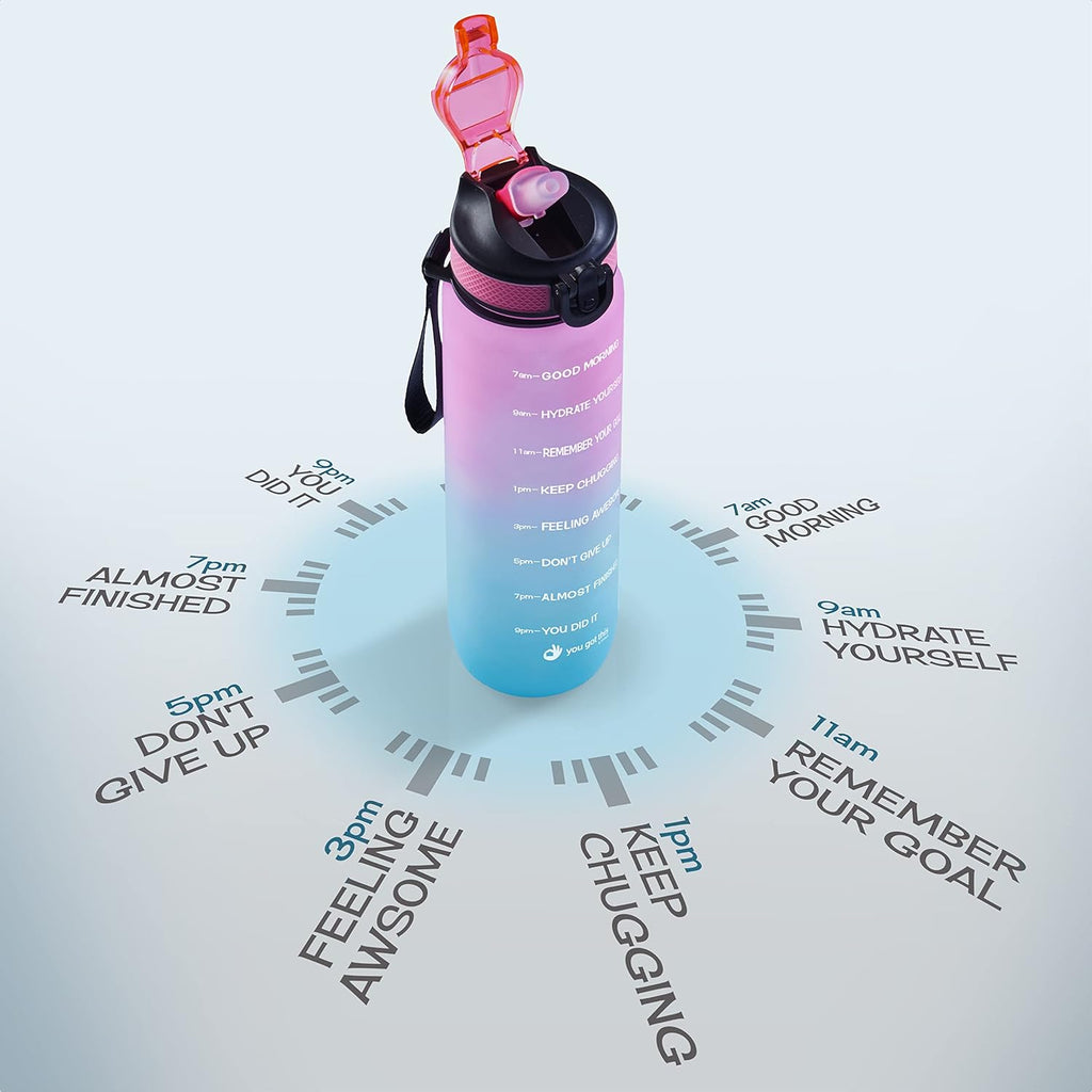 Motivational Water Bottle with Time Marker, 32 Oz Water Bottle, Sports Water Bottle with Spout, Achieve All-Day Hydration Spillproof, BPA FREE