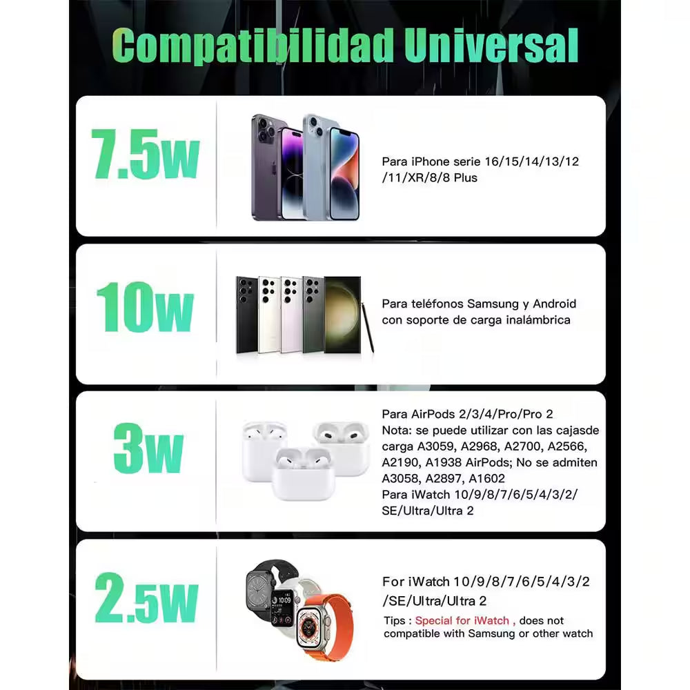 3 in 1 Charging Station for Apple Wireless Charger Wireless Charging Station