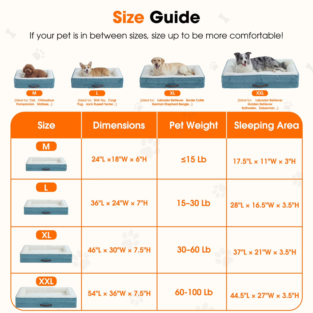 Extra Large Orthopedic Dog Bed Waterproof Pet Sofa Bed Four-Sided Bolster Cushion with Removable Washable Cover for Big Dogs Blue