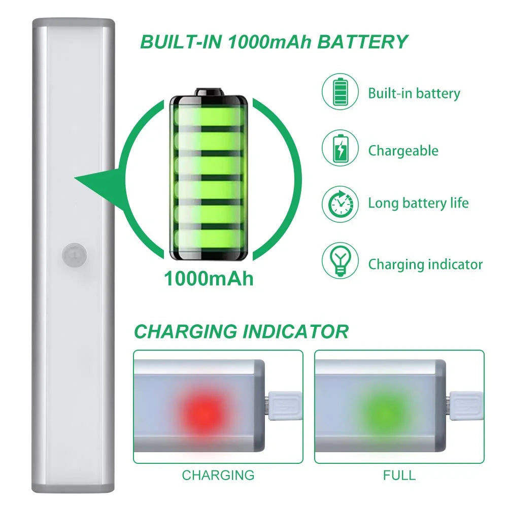 LED Motion Sensor Cabinet Light,Under Counter Closet Lighting, Wireless USB Rechargeable Kitchen Night Lights,Battery Operated Light,20 LED Light for Wardrobe,Closets,Cabinet,Cupboard,3 Pack
