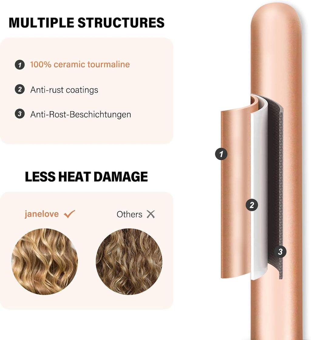 5 in 1 Wand Curling Iron Set, Ceramic Hair Curling Iron(0.35”-1.25”), Hair Curler for All Hairstyle, with Adjustable Temperature Dual Voltage, Instant Heat Up, with Glove & 2 Clips(Gold)