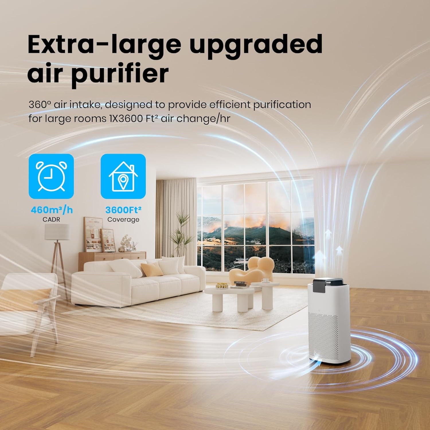 Air Purifiers for Home Large Room up to 3600 Ft² with PM 2.5 Air Laser Sensor, HEPA 3-In-1 Air Filter Filters Airborne Particles, Sleep Mode for Allergies, Pet Hair in Bedroom, MR7566-WF, White