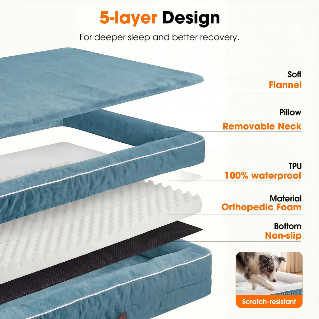 Extra Large Orthopedic Dog Bed Waterproof Pet Sofa Bed Four-Sided Bolster Cushion with Removable Washable Cover for Big Dogs Blue