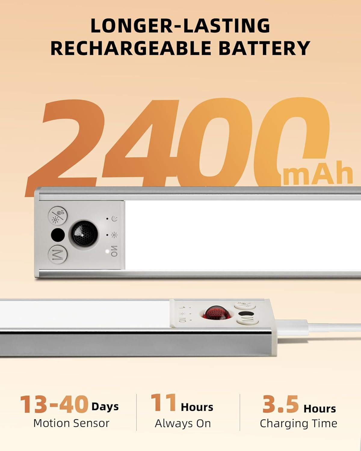10Inch under Cabinet Lighting, LED Motion Sensor Light Indoor, 2400Mah USB Recha